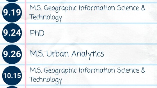 Georgia Tech Graduate Programs Multimodal Open House