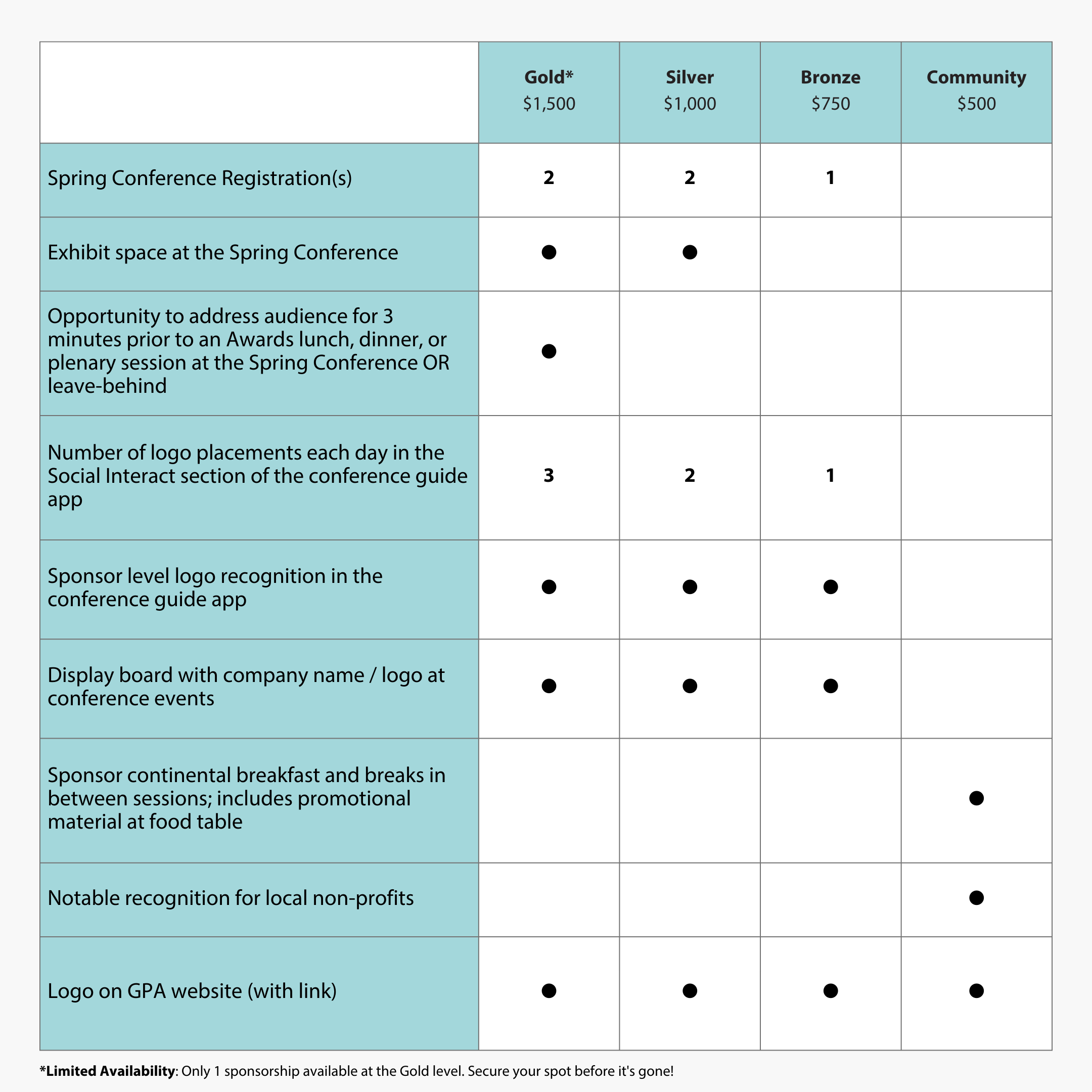 Spring Conference Sponsorship