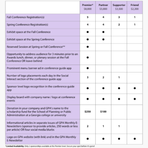 Ultimate Sponsorship